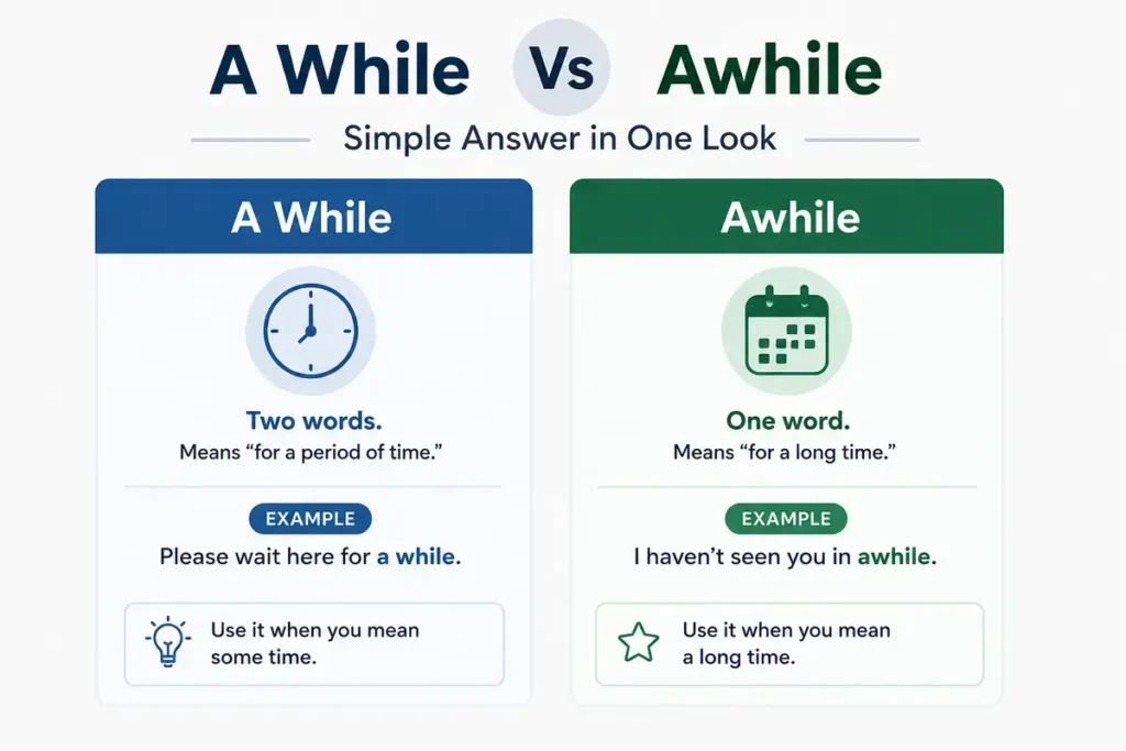 Simple Answer in One Look A While Vs Awhile