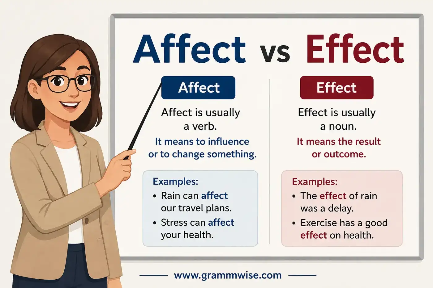 affect vs effect feature