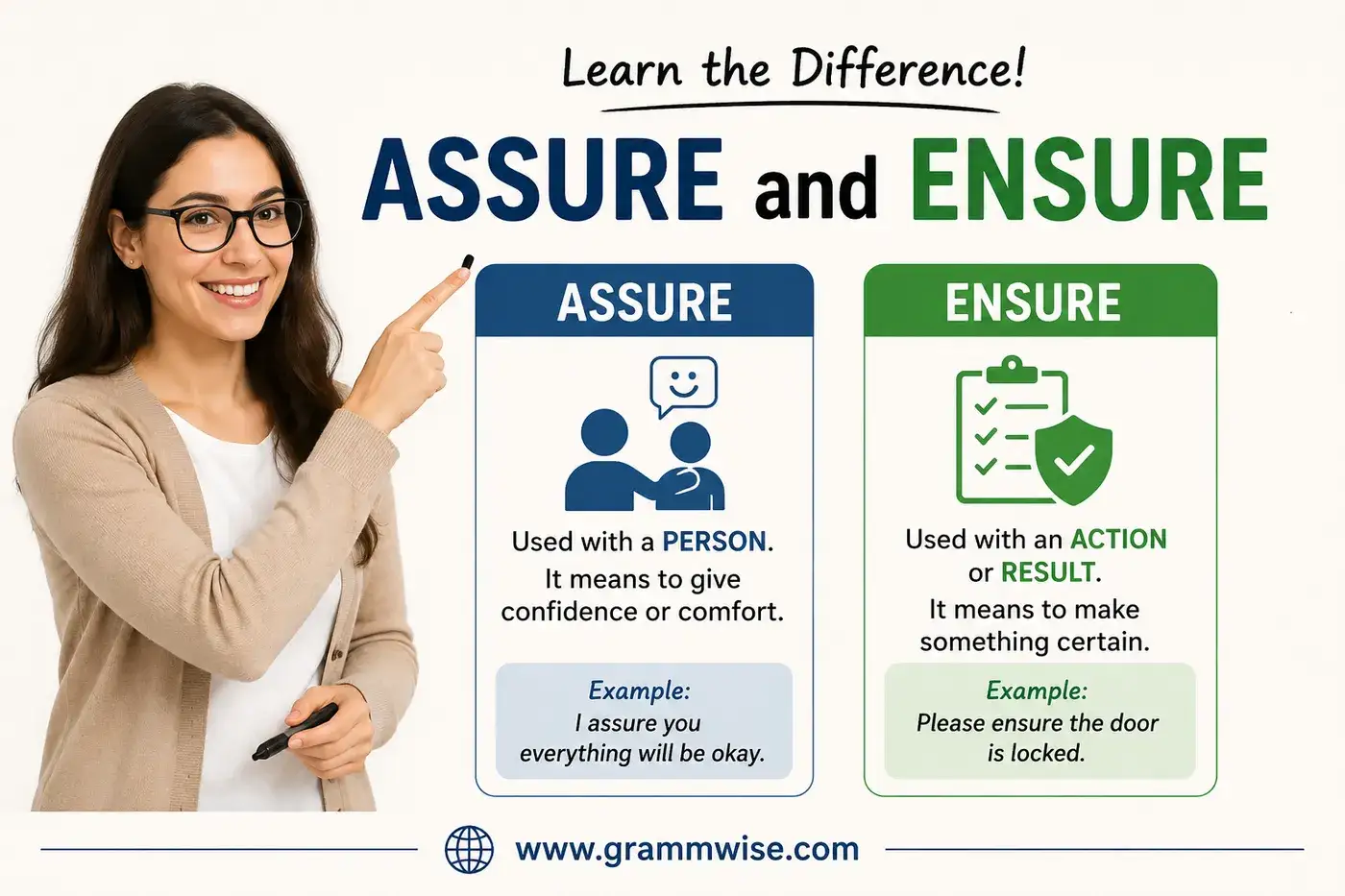 assure and ensure feature