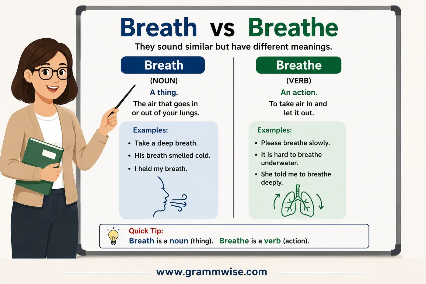 breath vs breathe