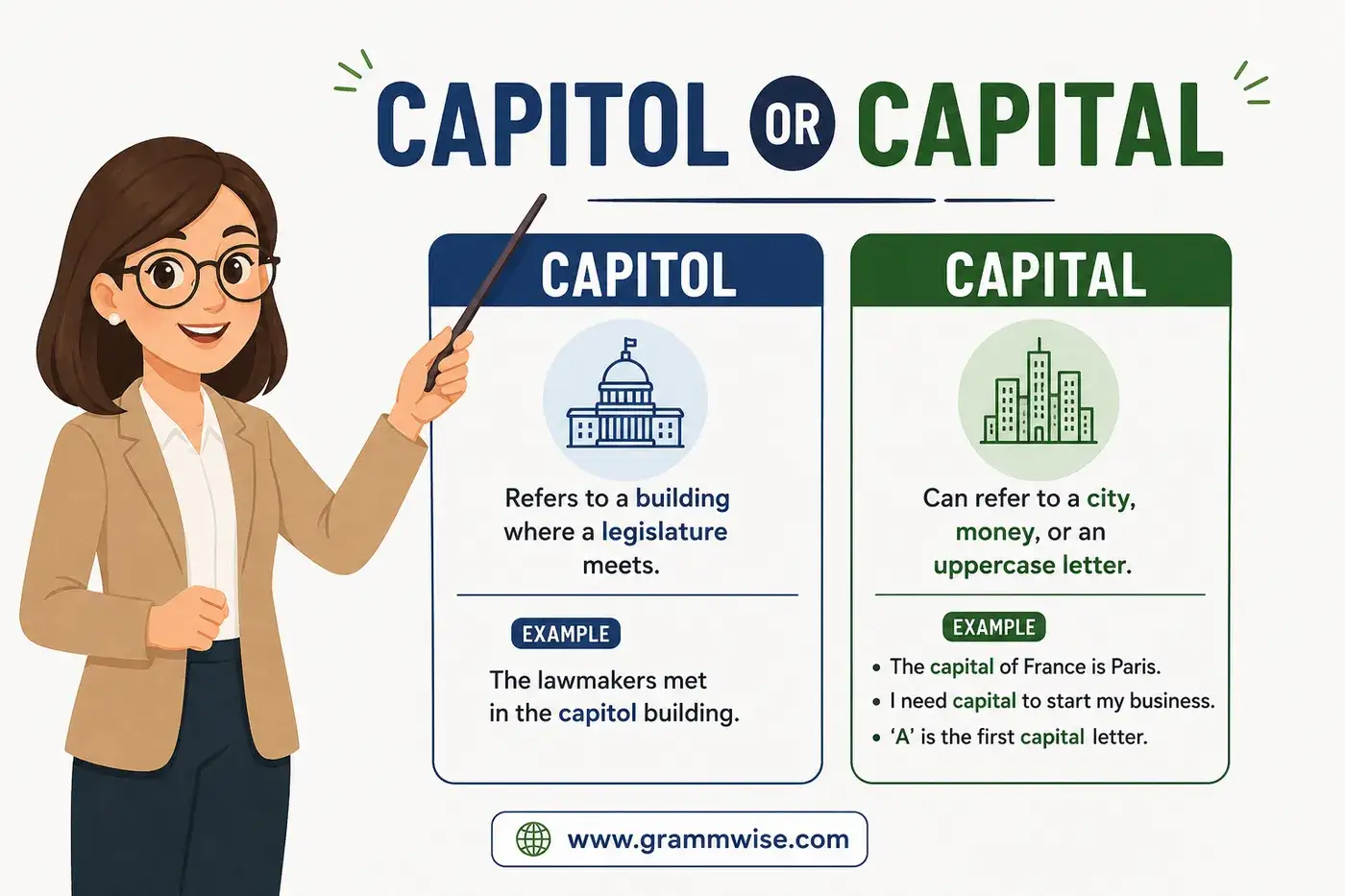 capitol or capital feature