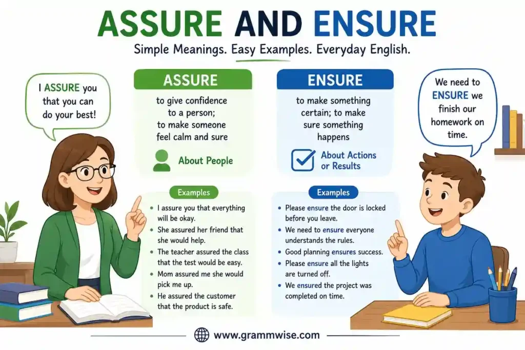 Easy Real-Life Sentences on Assure and Ensure You Can Use