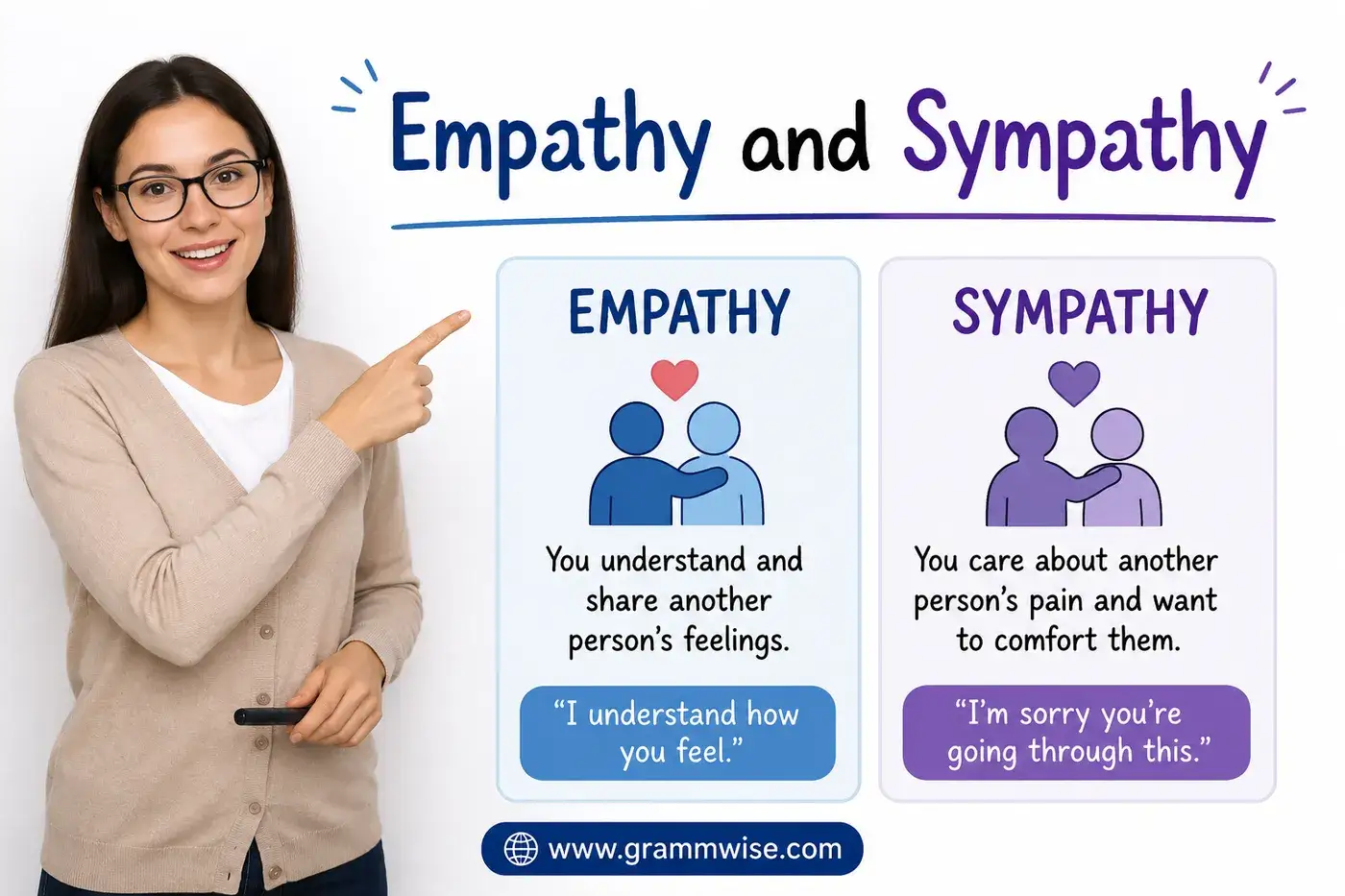 empathy and sympathy feature