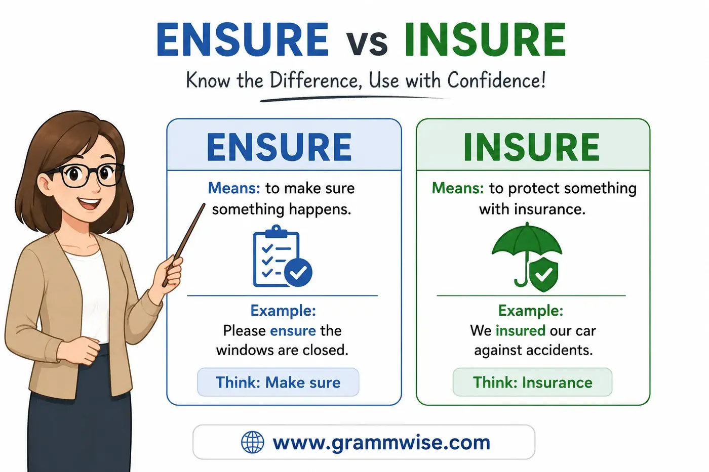 ensure vs insure feature