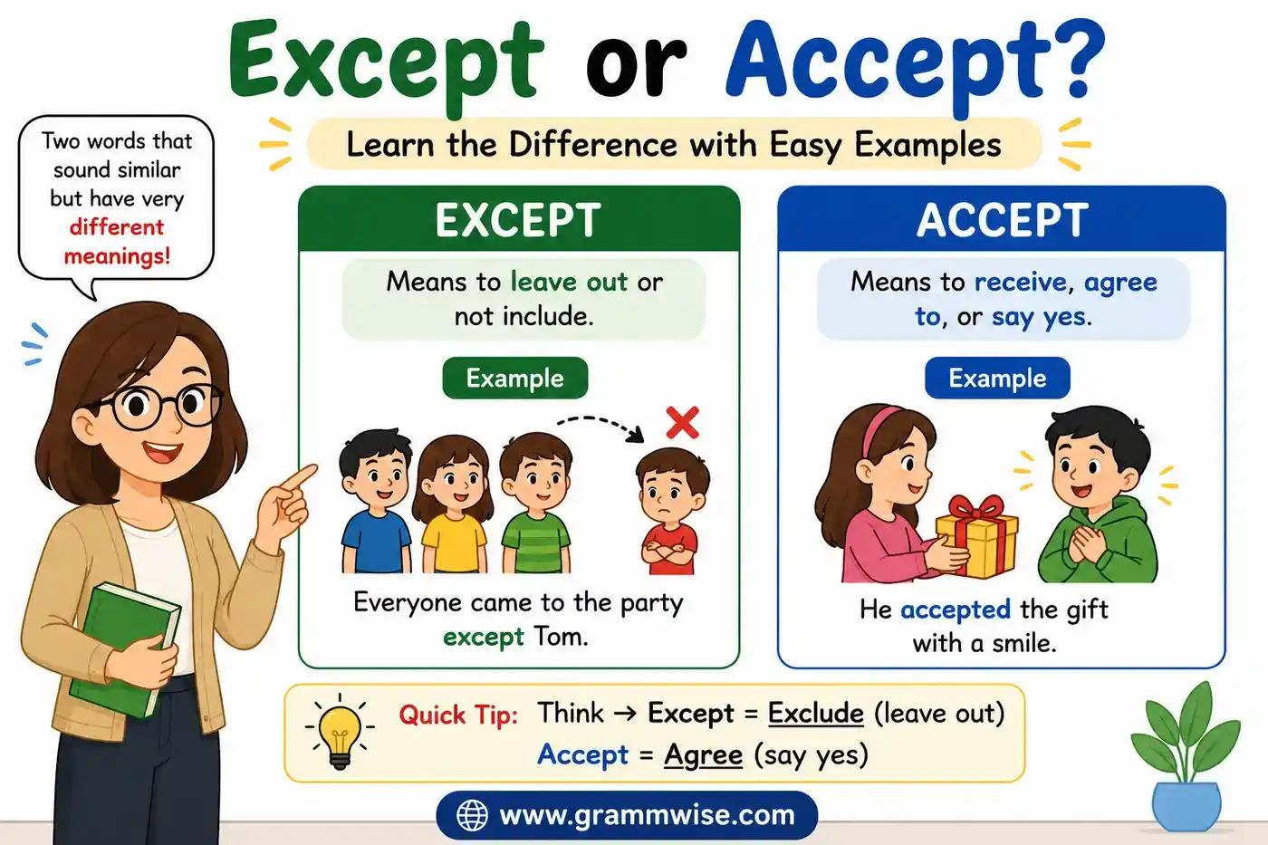 except vs accept feature
