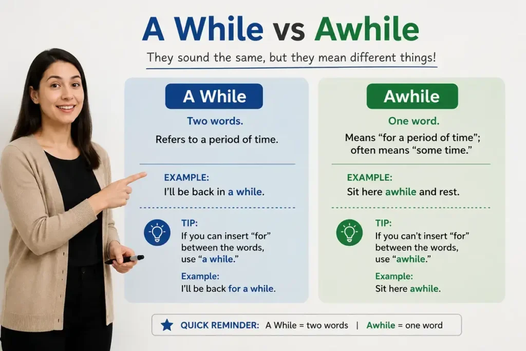 Final Teacher Explanation A while vs awhile