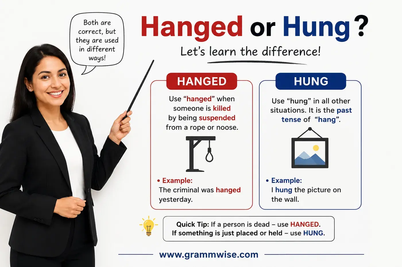 hanged or hung