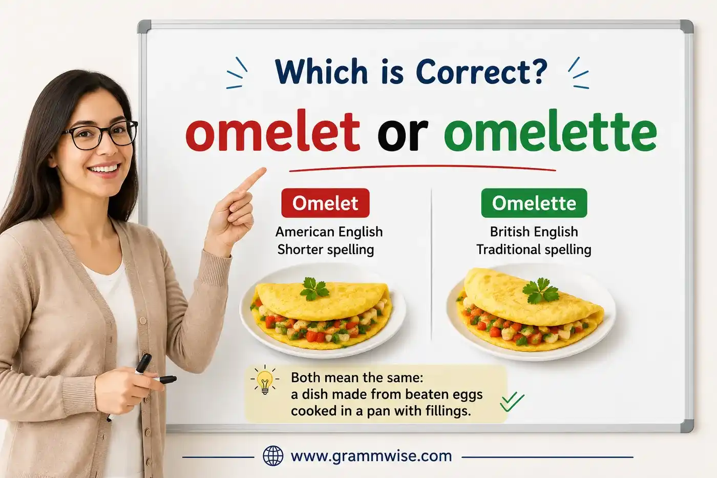omelet or omelette feature