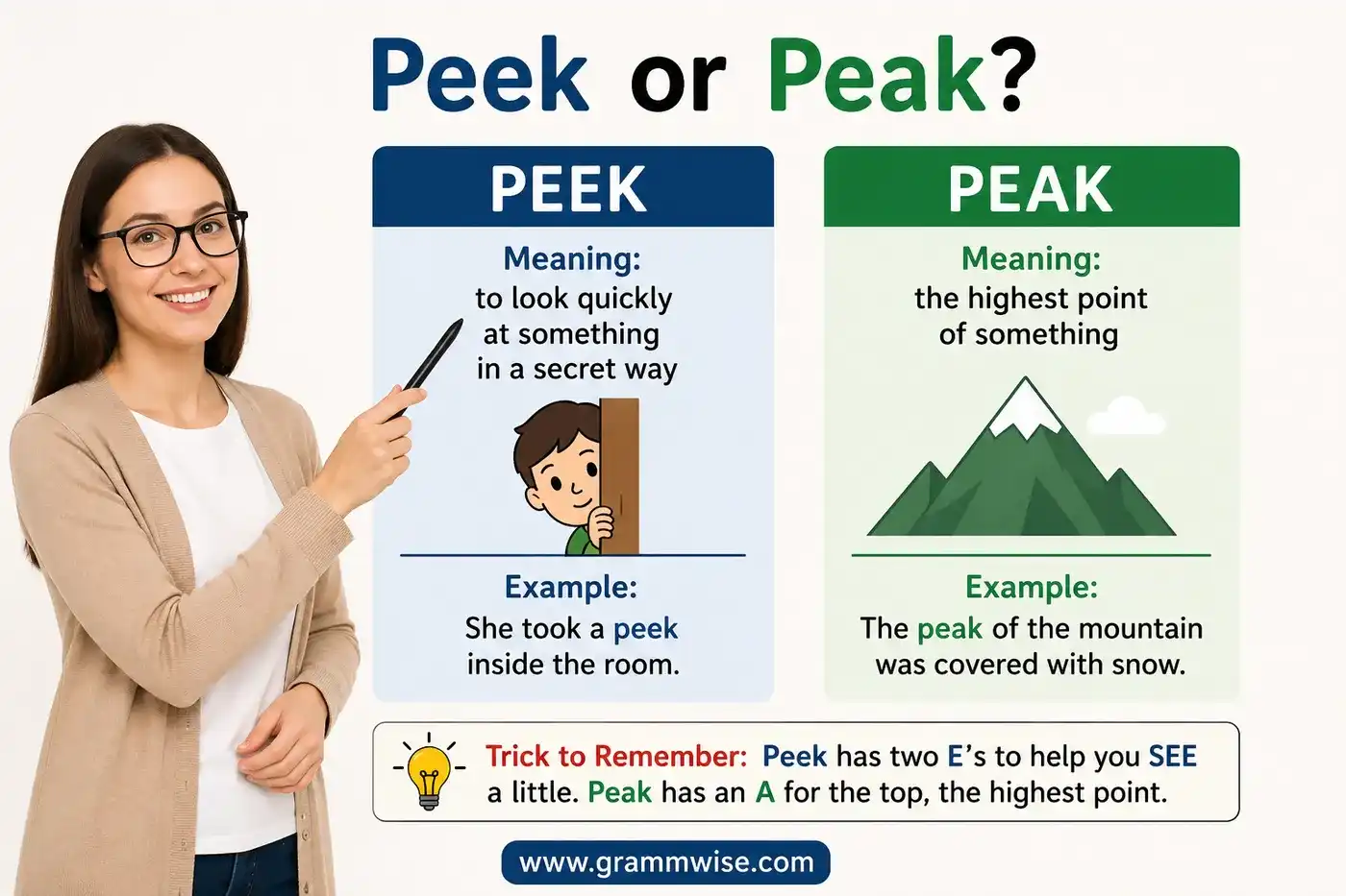 peek or peak feature