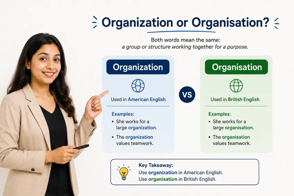 simple answer in one look organization or organisation