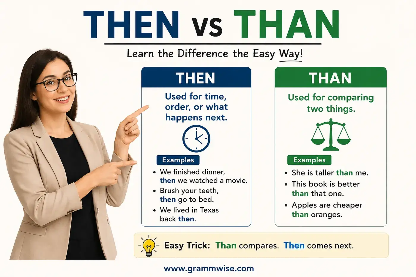 then vs than feature