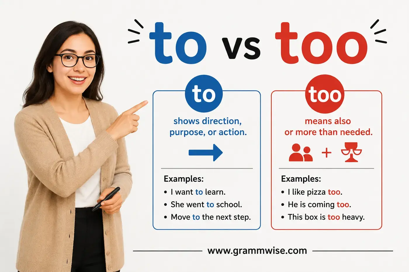 to vs too feature