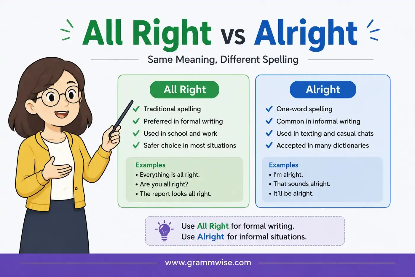 All Right vs Alright feature