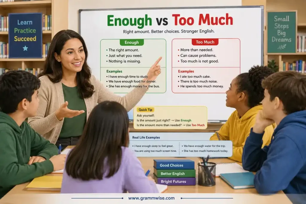Easy Real-Life Sentences on "Enough vs Too Much"