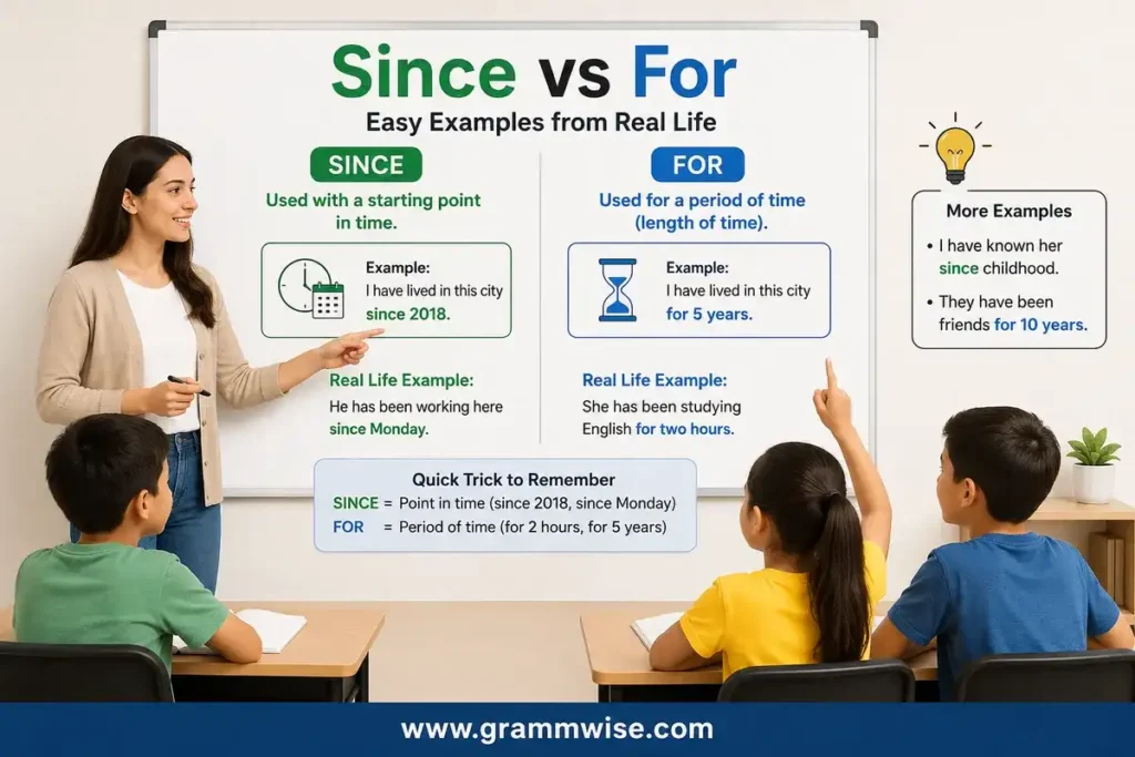 Easy Real-Life Sentences on "Since vs For"