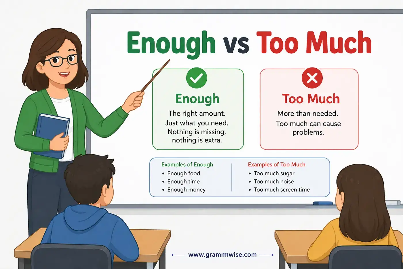 Enough vs Too Much feature