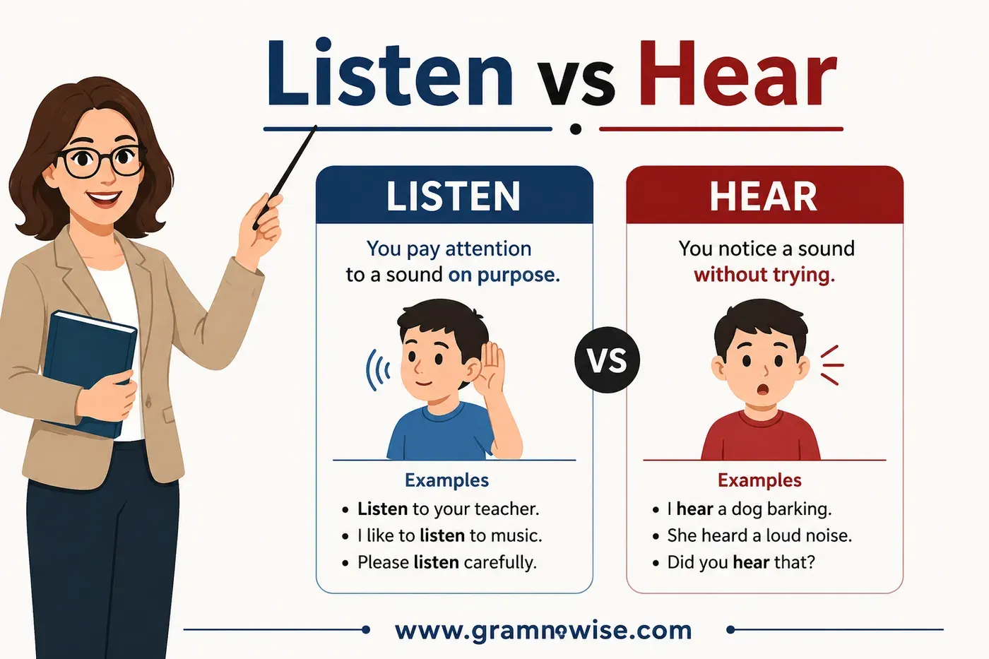 Listen vs Hear feature
