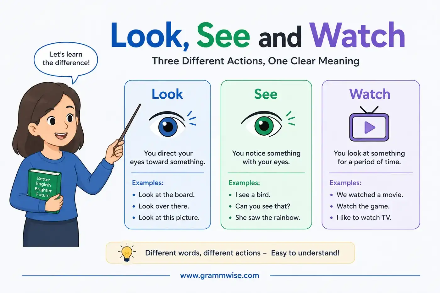 look see and watch