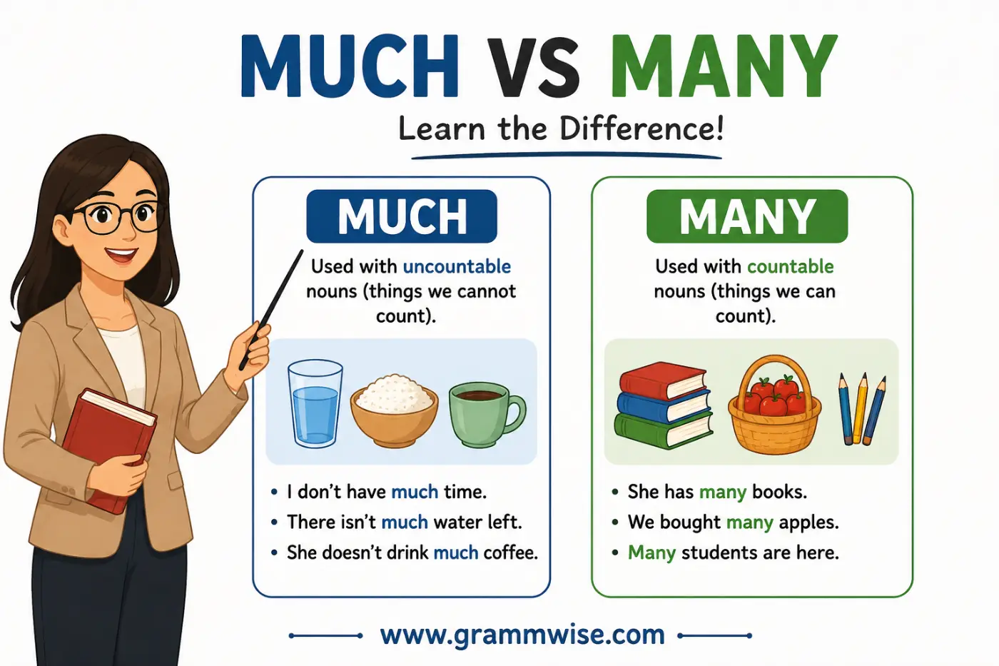 Much vs Many feature