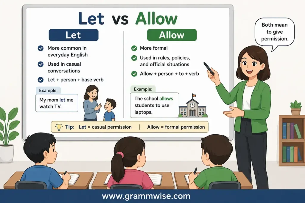 What Does Let vs Allow Mean in Simple English?