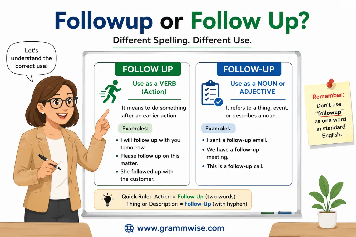 Followup or Follow feature