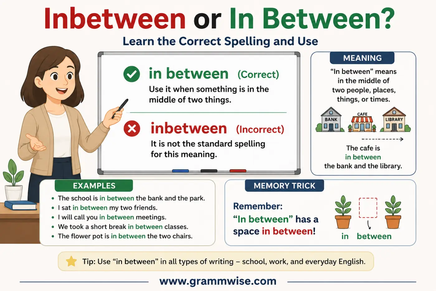 Inbetween or In Between feature
