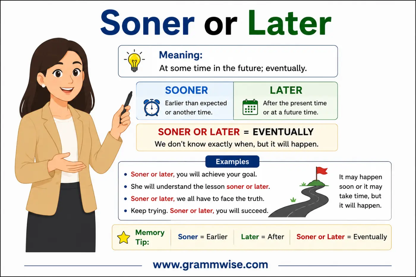 sooner vs later feature