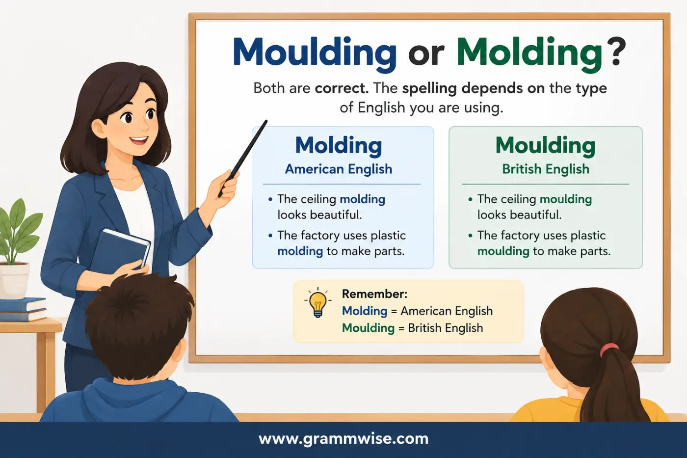 Moulding or Molding feature