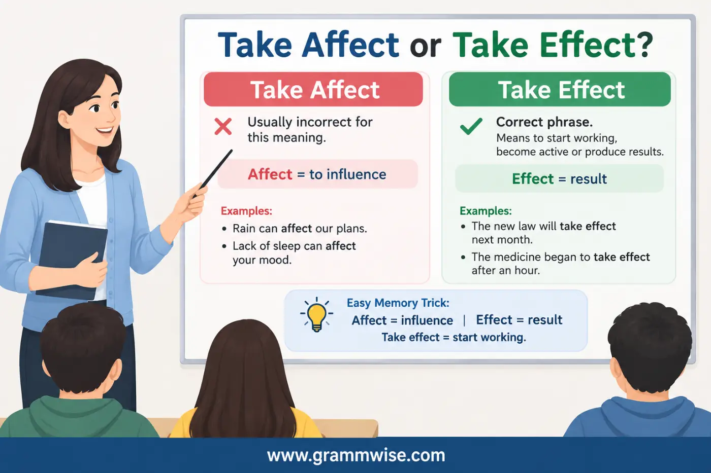 Take Affect or Take Effect feature